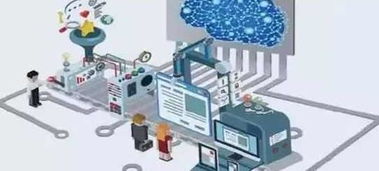 從智慧工廠痛點(diǎn)看其數(shù)據(jù)處理服務(wù)的發(fā)展趨勢