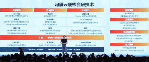 2021阿里云峰會(huì)新品揭曉 第七代ECS、一站式數(shù)據(jù)處理與湖倉一體2.0引領(lǐng)云端變革